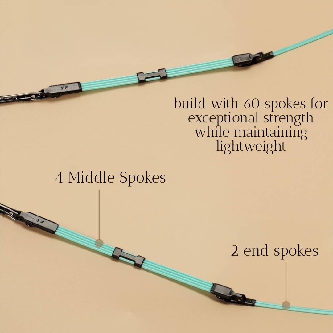 Cedar® Grace foldable Umbrella 60 spokes Storm Resistant