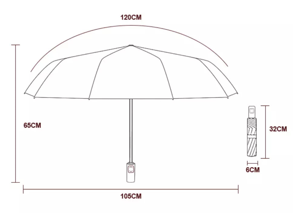 Cedar® Everyday foldable Umbrella 24 spokes Extra Strength Fully Automatic Large UV Protect